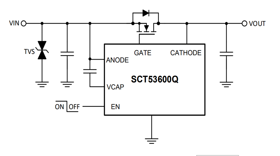 SCT53600QTVDR