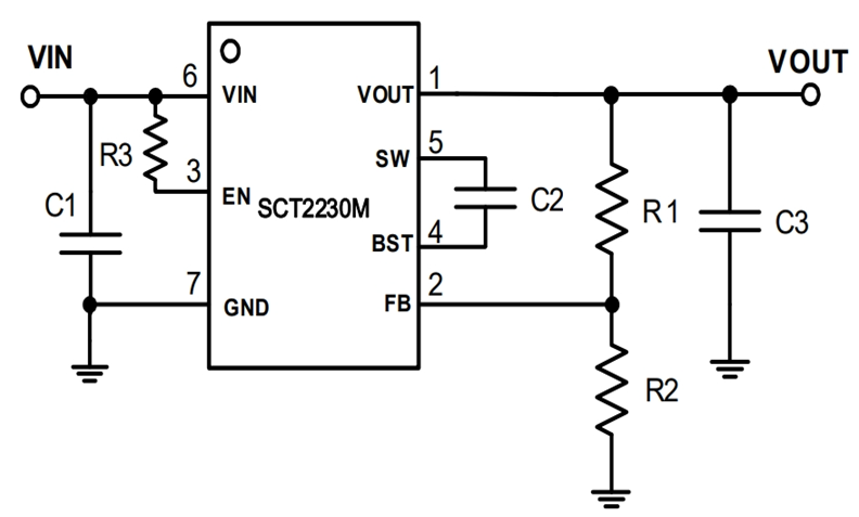 SCT2230MLUAR