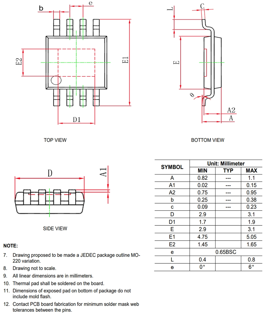 SCT52240STDR