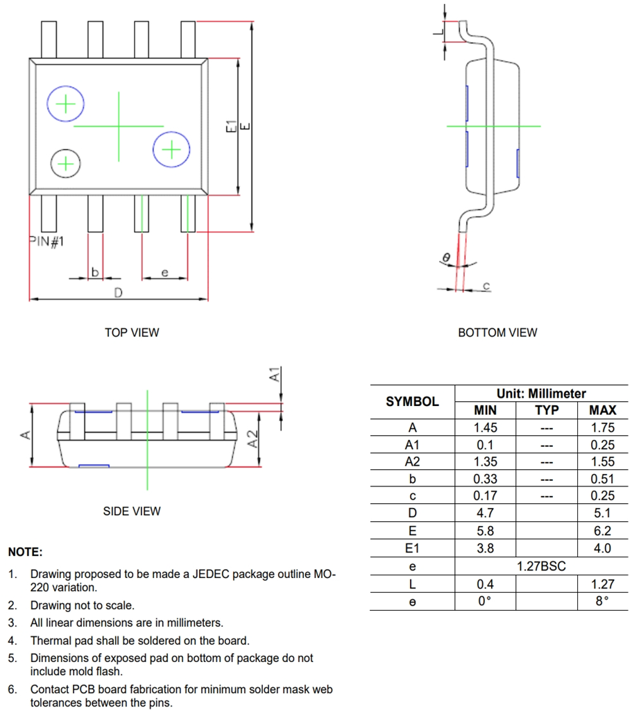 SCT52250STDR