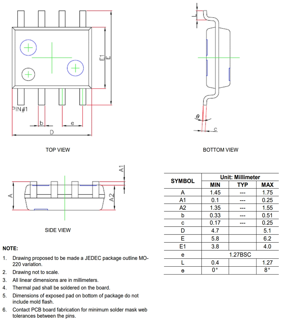 SCT52241STDR