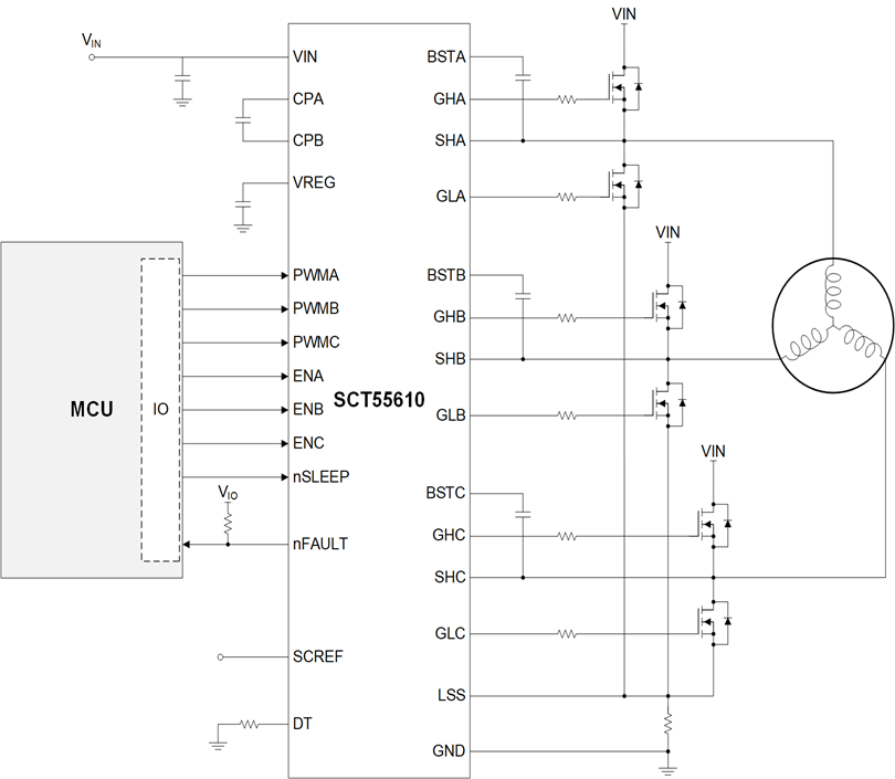 SCT55610QZAR