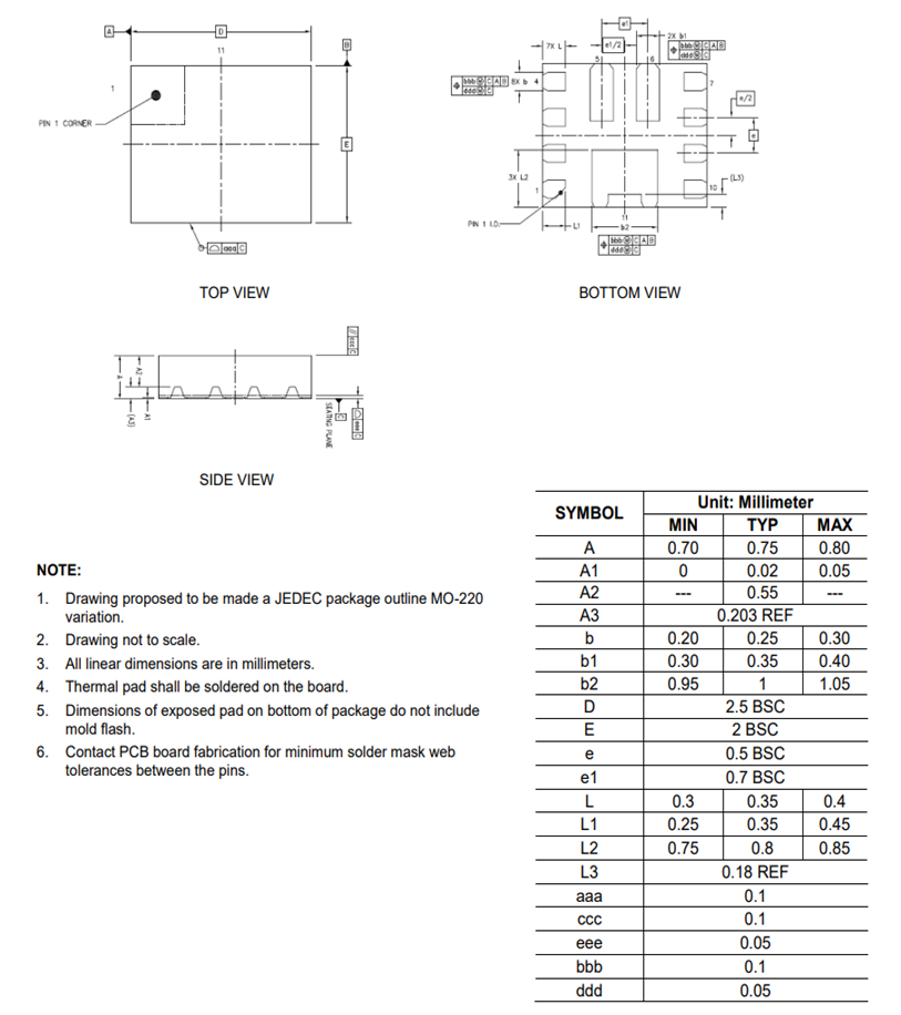 SCT1270FQAR