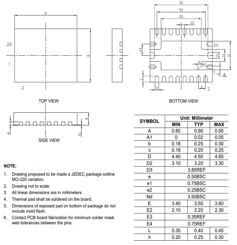 SCT12A0DHKR