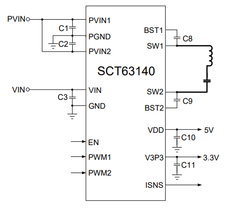 SCT63140FMAR