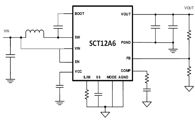 SCT12A6FOAR