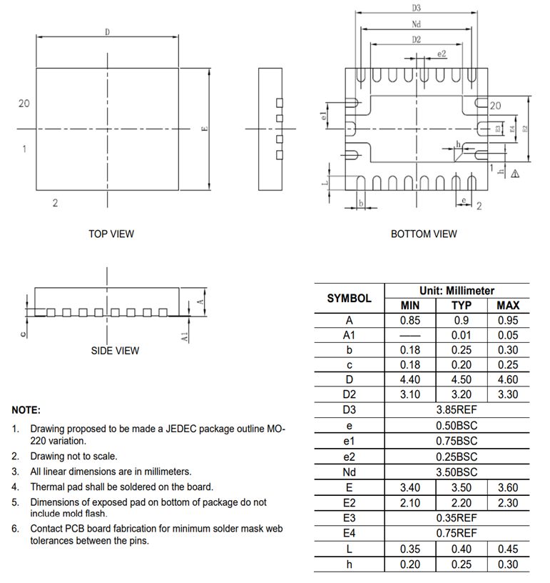 SCT12A1DHKR