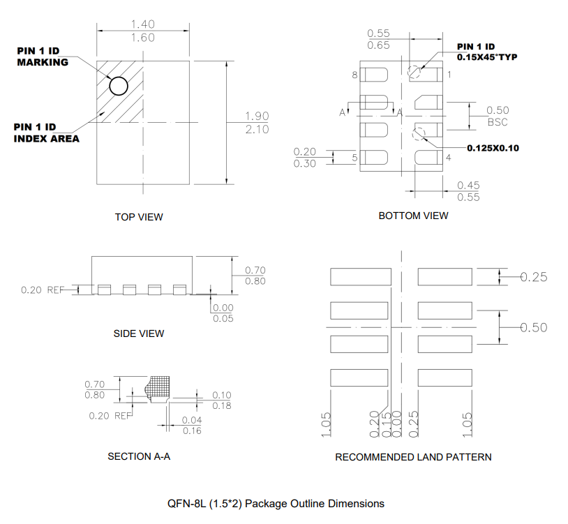 SCT2120FTAR