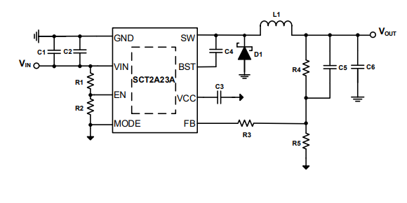 SCT2A23ASTER