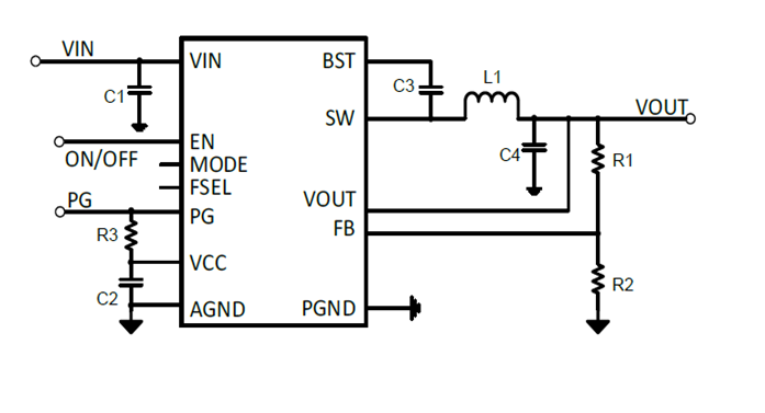 SCT2280FPAR