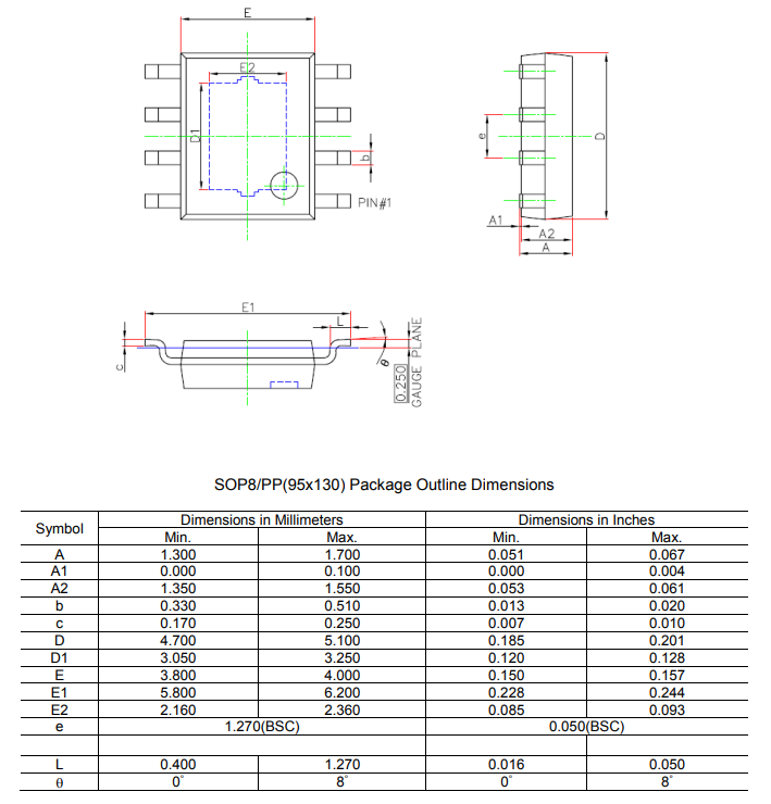 SCT2450CQSTER	