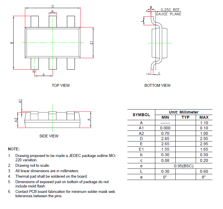 SCT2331TVBR