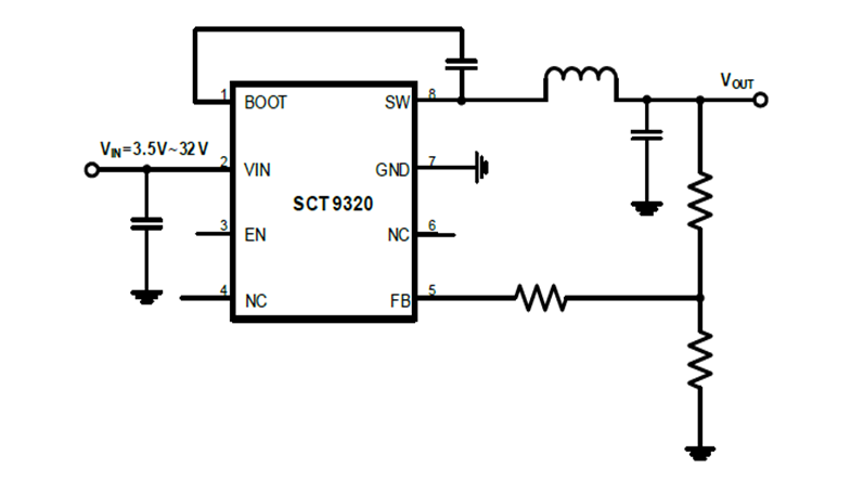 SCT9320STDR