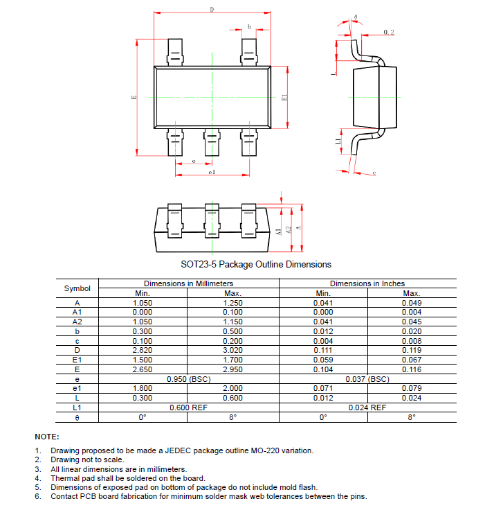 SCT71403F33QTXER