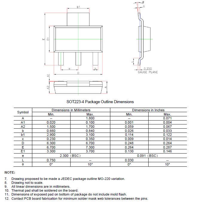 SCT71403F33QTXER