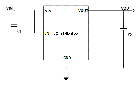 SCT71405F33OWCR