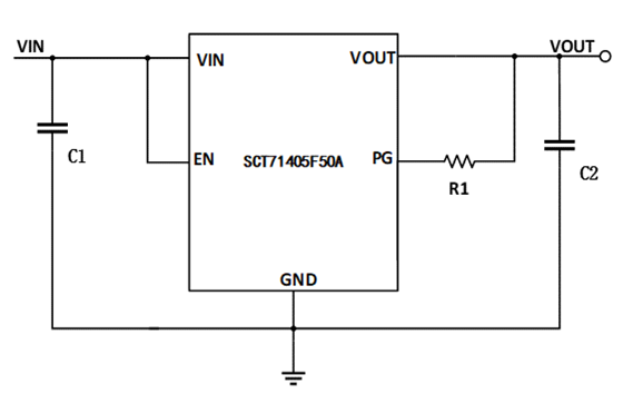 SCT71405F50AOWCR