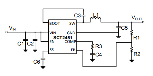 SCT2451STER