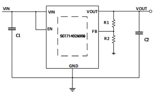 SCT71402A00QDTBR