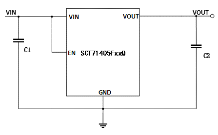 SCT71405F33QOWCR