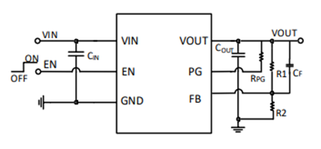 SCT71005A02DTDR