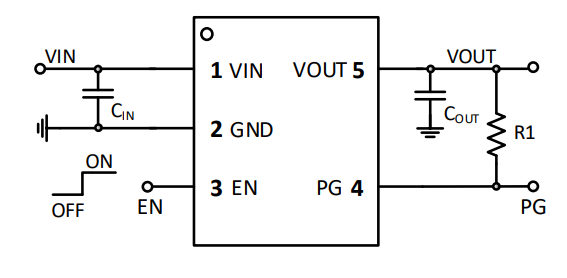 SCT71203F33TWDR