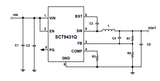 SCT9431QFSAR