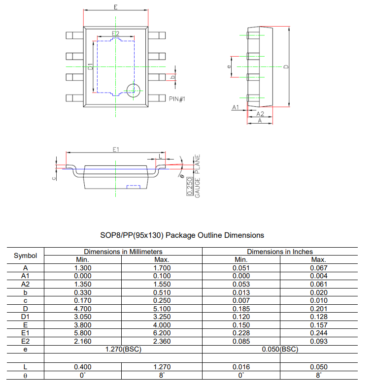 SCT2650STER