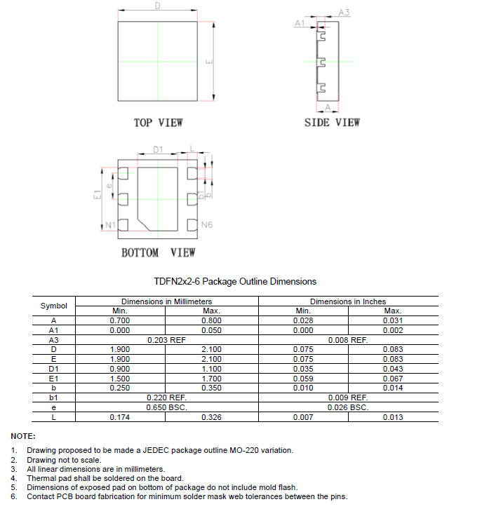 SCT71403F50TWDR