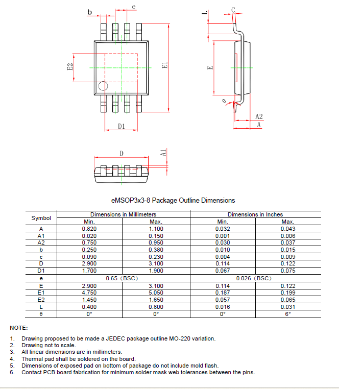 SCT71403F33QTXER