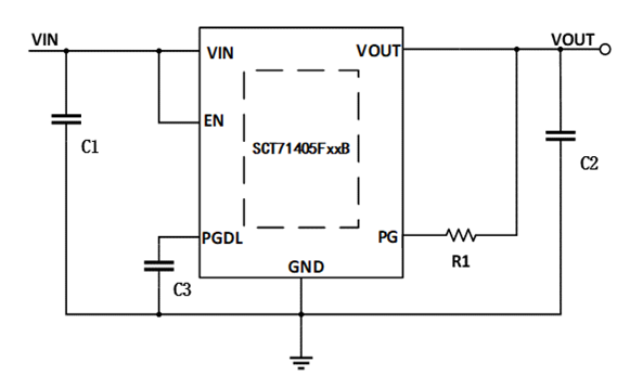 SCT71405F50BSTER