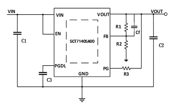 SCT71405A00STER