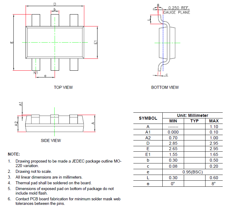 SCT2332TVBR