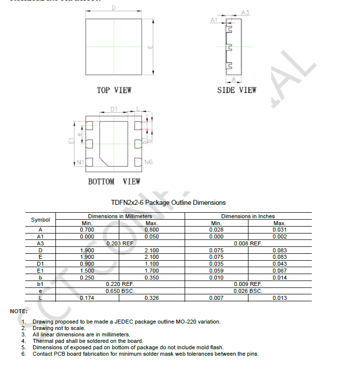 SCT71005F33QDVAR