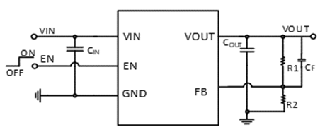 SCT71005F12TWDR