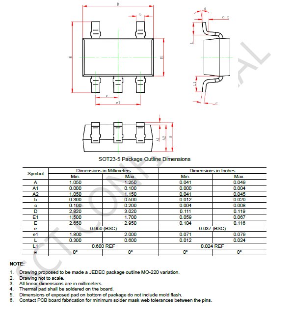 SCT71005F12TWDR