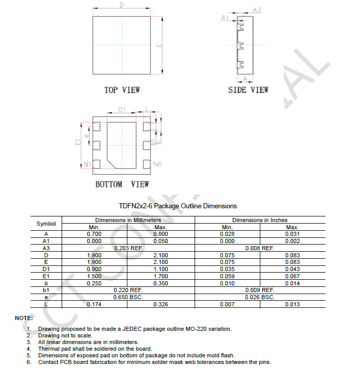 SCT71005A01QTWDR