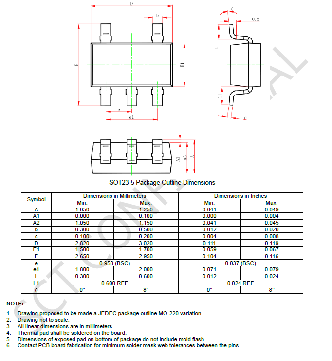 SCT71005A01QTWDR